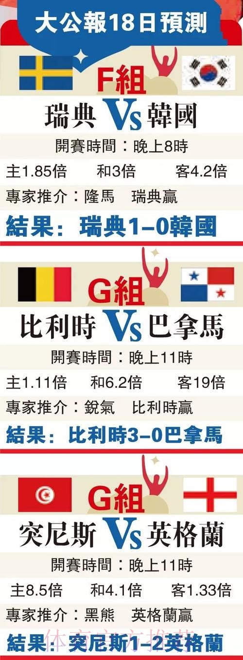 安卓手机世界杯下注入口详细指南 安卓手机世界杯下注入口详细指南
